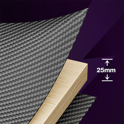 25 mm Karbon Fiber Kaplama Masa Tablası