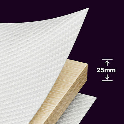 25 mm Karbon Fiber Kaplama Masa Tablası